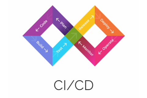 ci-cd-1